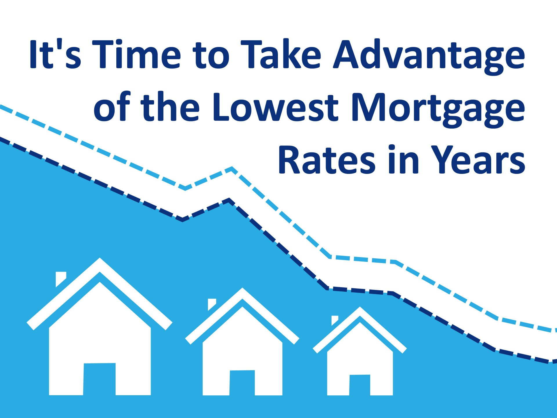 Mortgage Rates Plunge to Lowest Level in Over a Year: Is Now the Time to Buy?