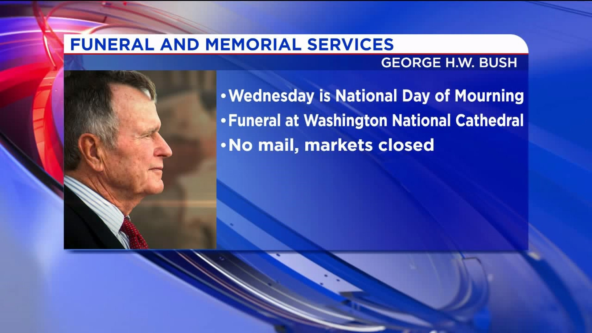 National Day of Mourning: What's Closed, Open on Jimmy Carter's Funeral Day?