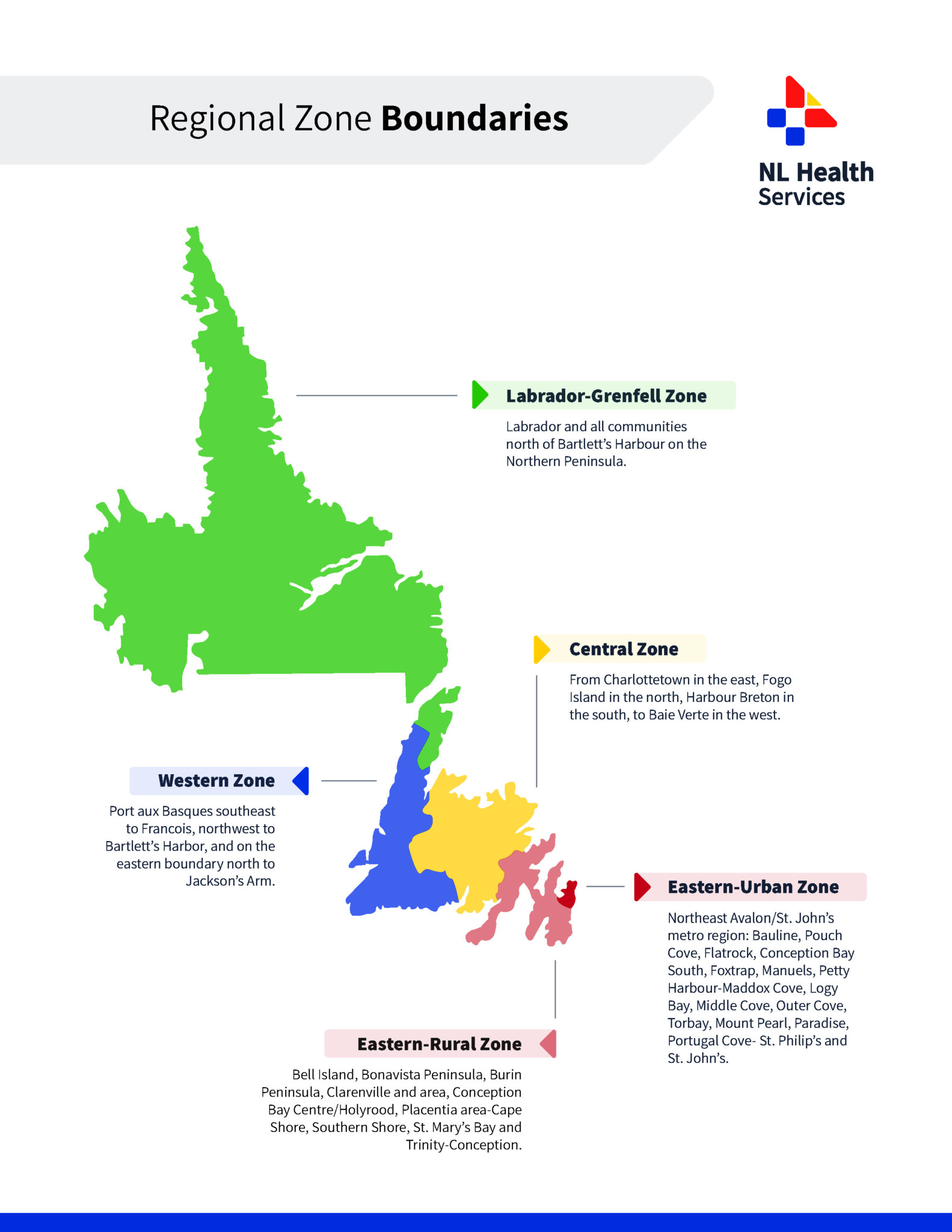 NL Health Services Offers Free Pap Test Clinics: Don't Miss Out!