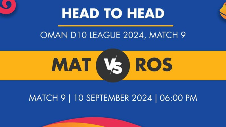 Oman D10 League: Royal Oman Stallions vs. Majees Titans Dream11 Prediction, Fantasy Cricket Tips & Pitch Report