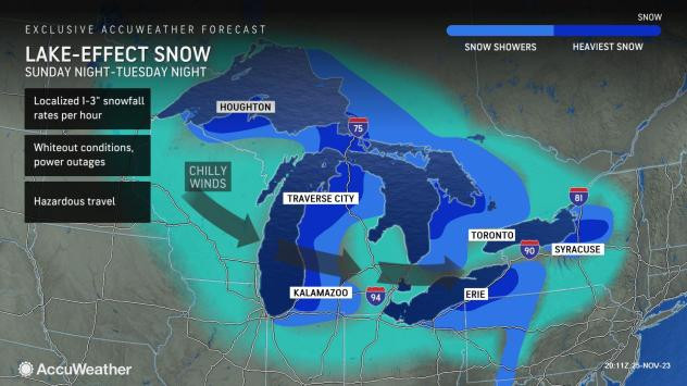 Ontario Braces for Historic Lake-Effect Snowstorm: Up to 80cm Possible!