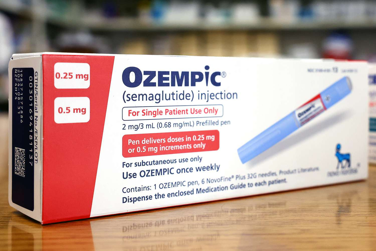 Ozempic: The Weight-Loss Drug That's Taking Over the World, but at What Cost?