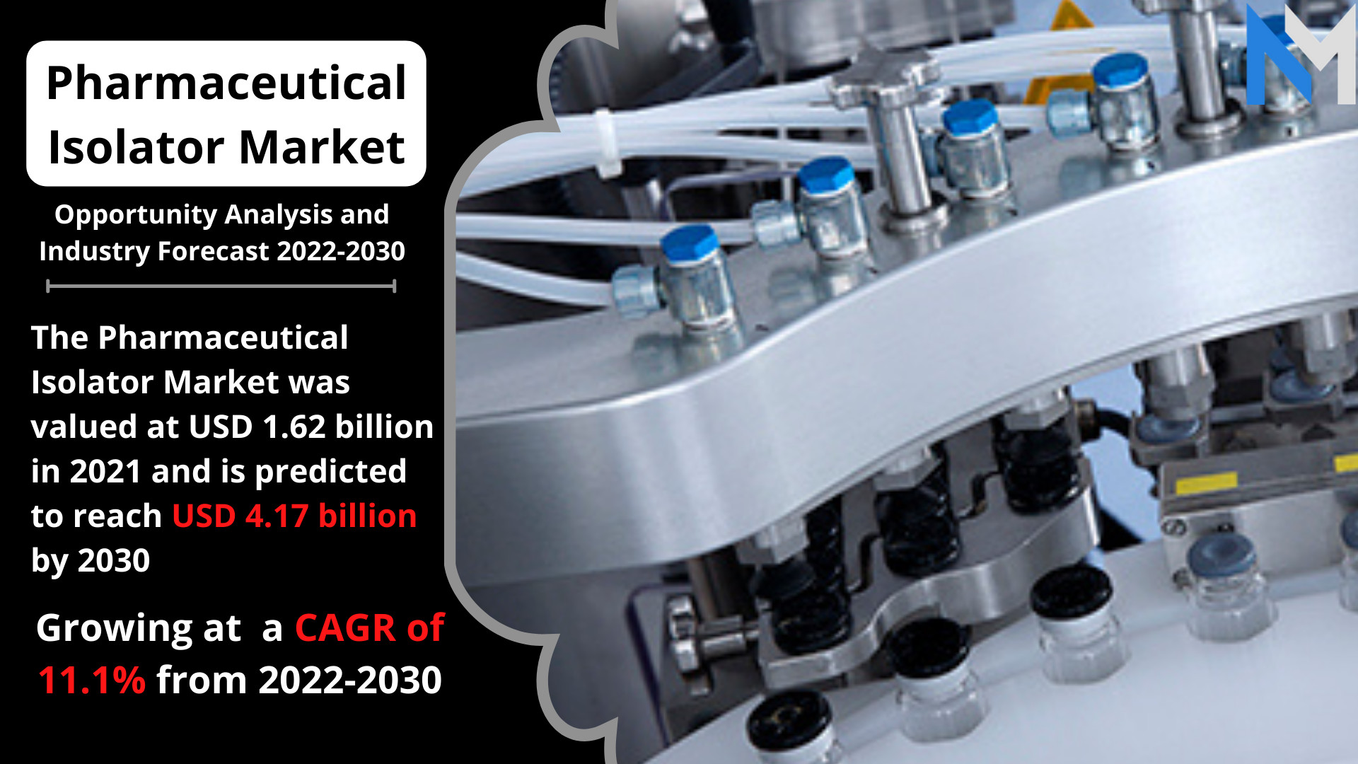 Pharmaceutical Isolator Market Booming: Key Players, Trends, and Future Growth