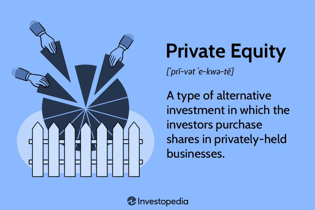 Private Equity: Is It Still a Good Investment in 2024?