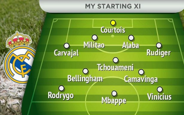 Real Madrid Starting Lineup: Mbappe Returns As Ancelotti Makes Big Change Against Villarreal