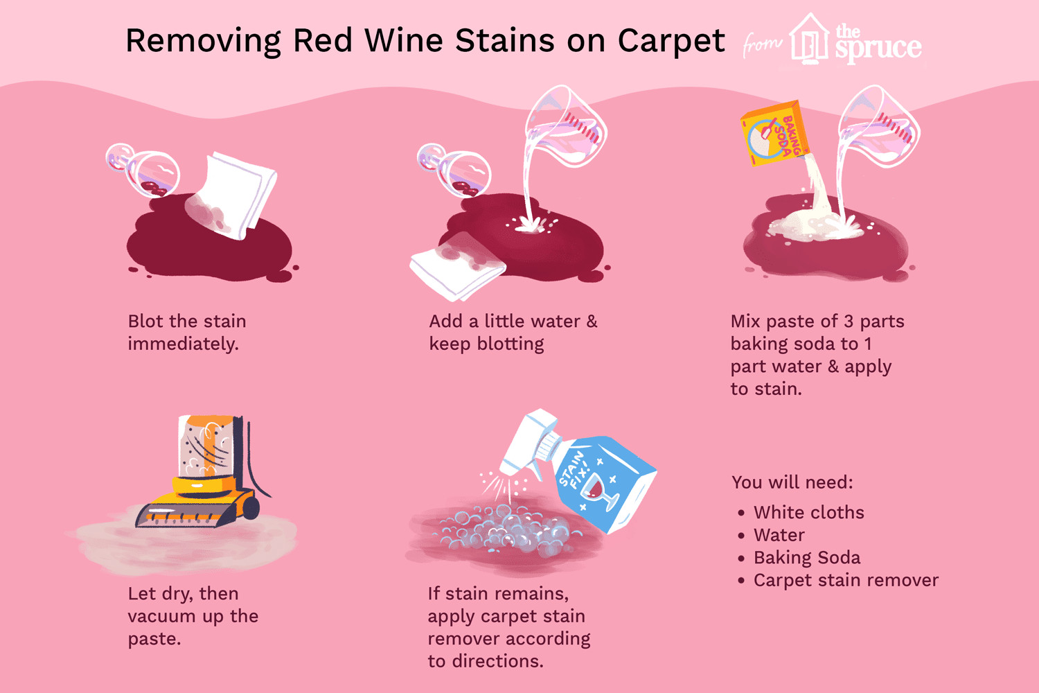 Red Wine Stain Removal Hack: Watch It Disappear 'Like Magic' In Seconds