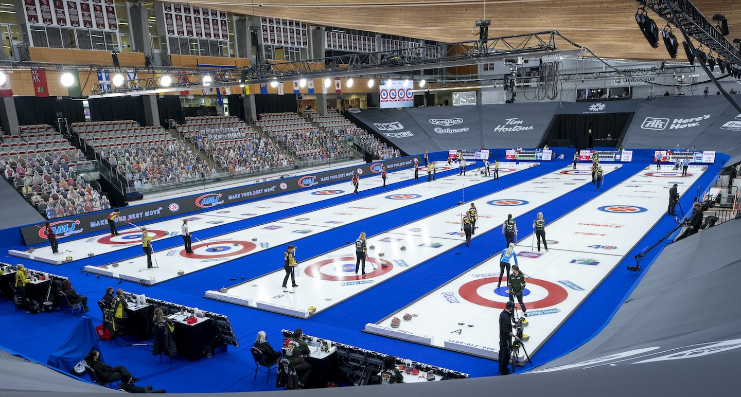 Revolutionizing Curling: Canada's New High-Performance Training Hubs Take Center Ice