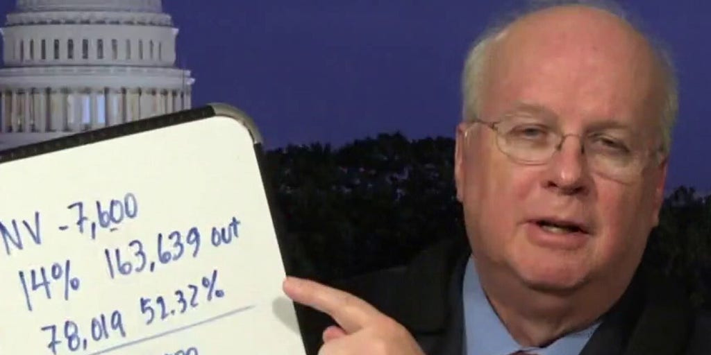 Rove: Trump Made a Mistake By 'Lowering the Bar' for Harris