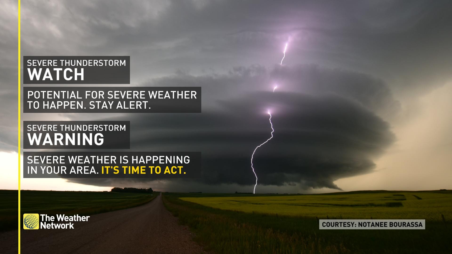 Severe Thunderstorms Target Quebec This Weekend: Stay Alert for Strong Winds and Possible Rotation