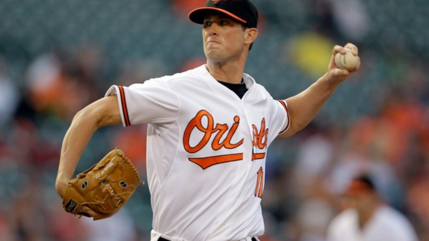 Shocking Loss: Former Orioles Pitcher Brian Matusz Dies at 37