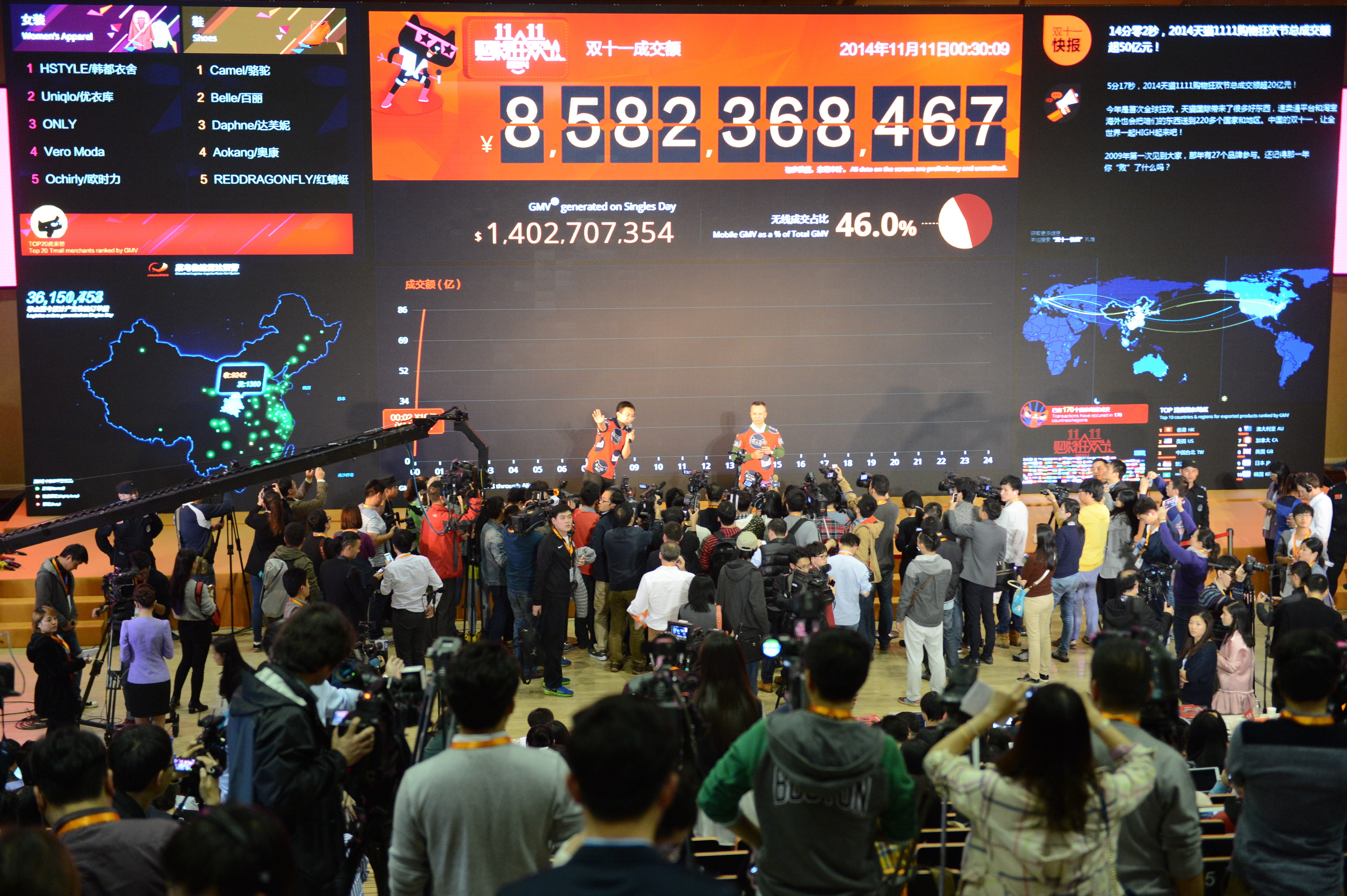 Singles' Day Sales Fall Short in China: Is the Shopping Frenzy Losing its Shine?