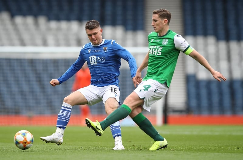 St Johnstone vs Hibernian: Who Will Finally Get Their First League Win?