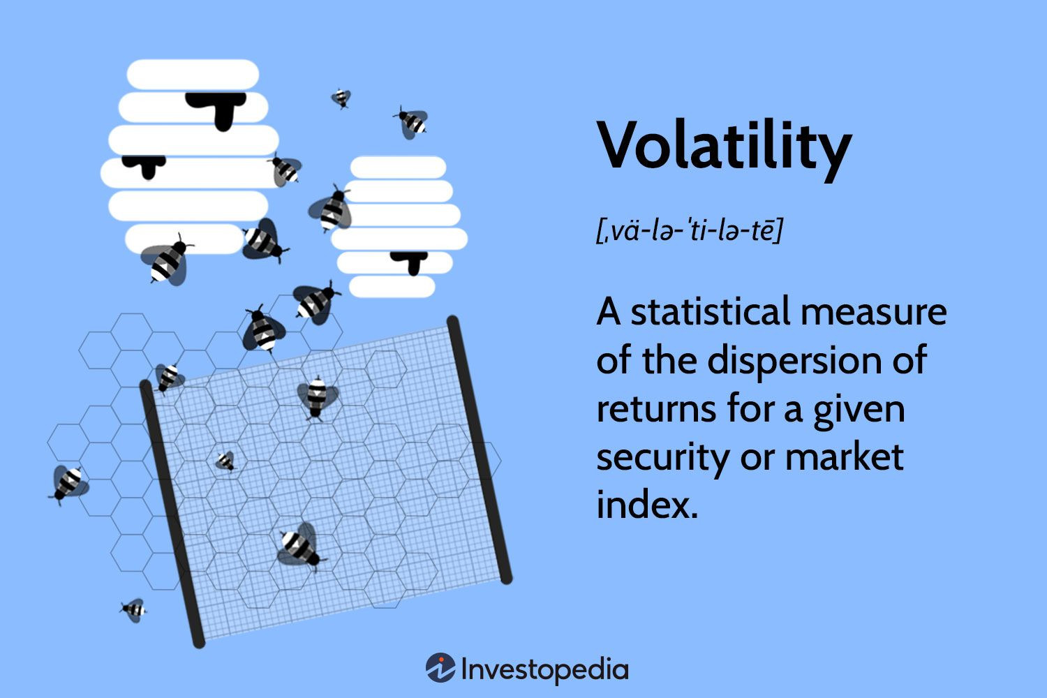 Stock Market Volatility: What's Driving the Chaos and How to Navigate It?