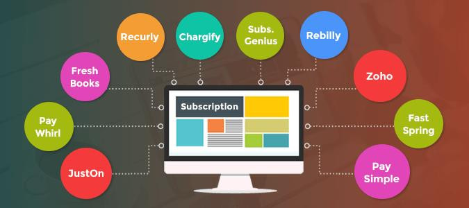 Subscription Billing Management Market Booming: Here's Why You Should Care