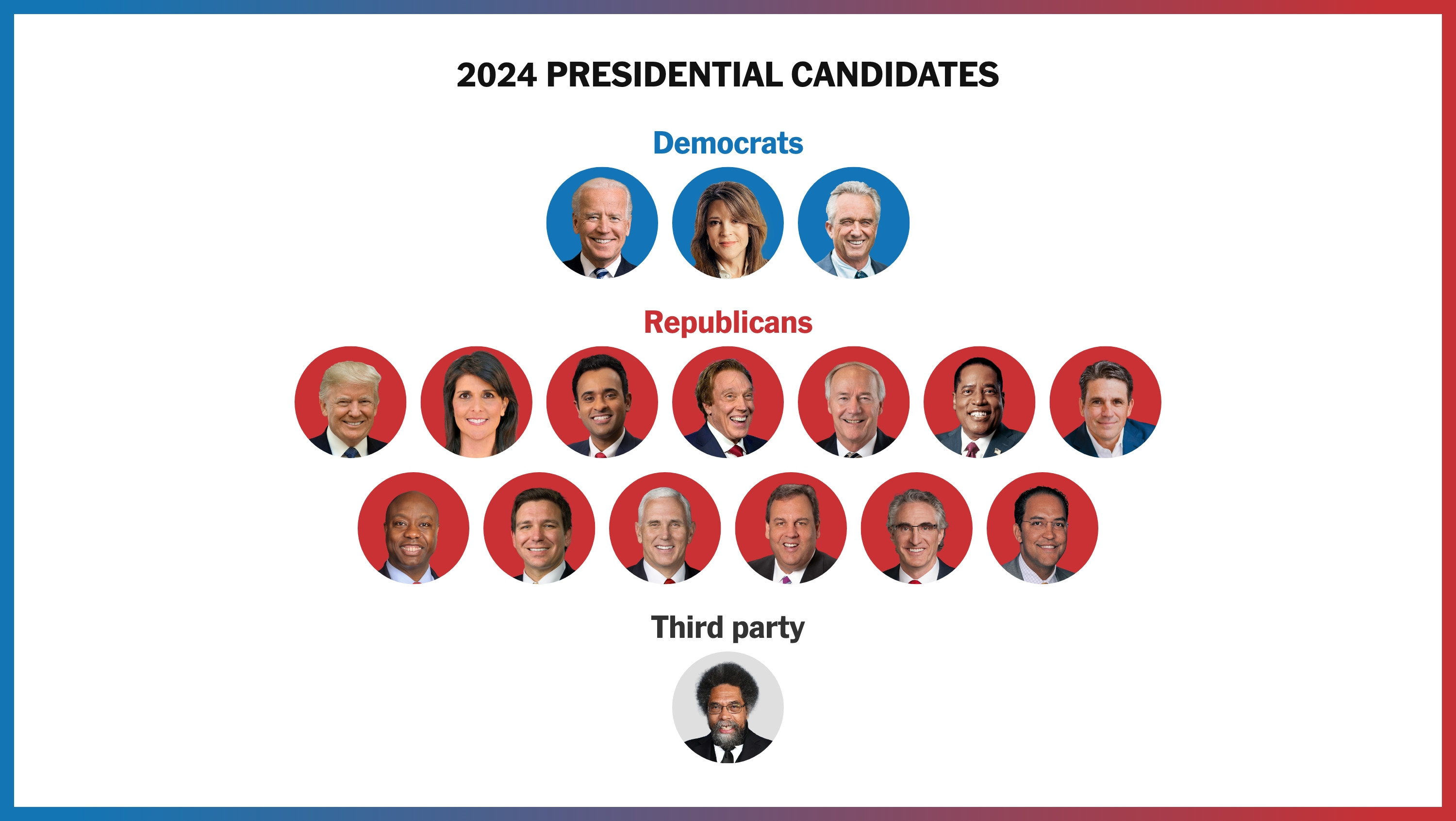 The 2024 US Presidential Election: A Deep Dive into the Race for the White House