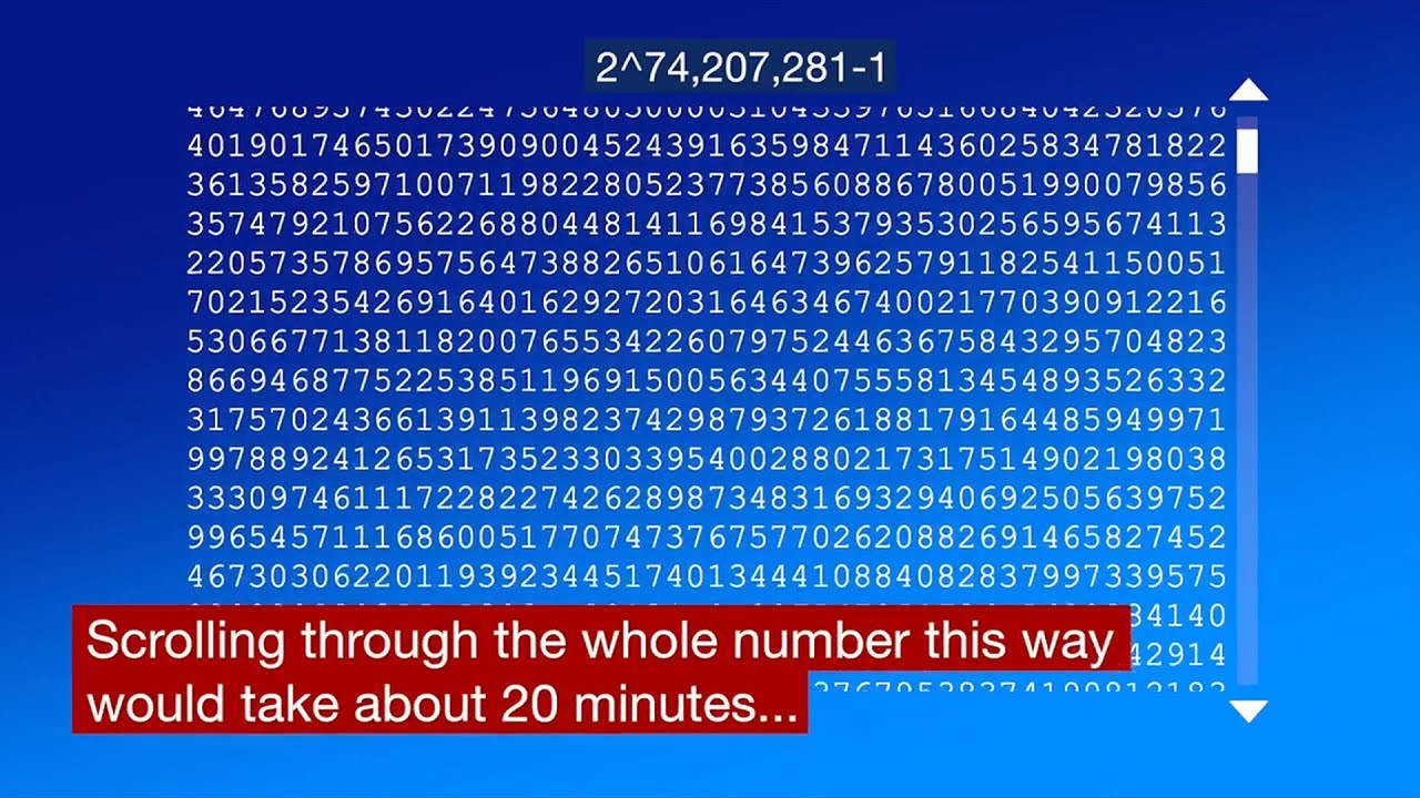 The World's Biggest Prime Number Just Broke The Record By 16 Million Digits