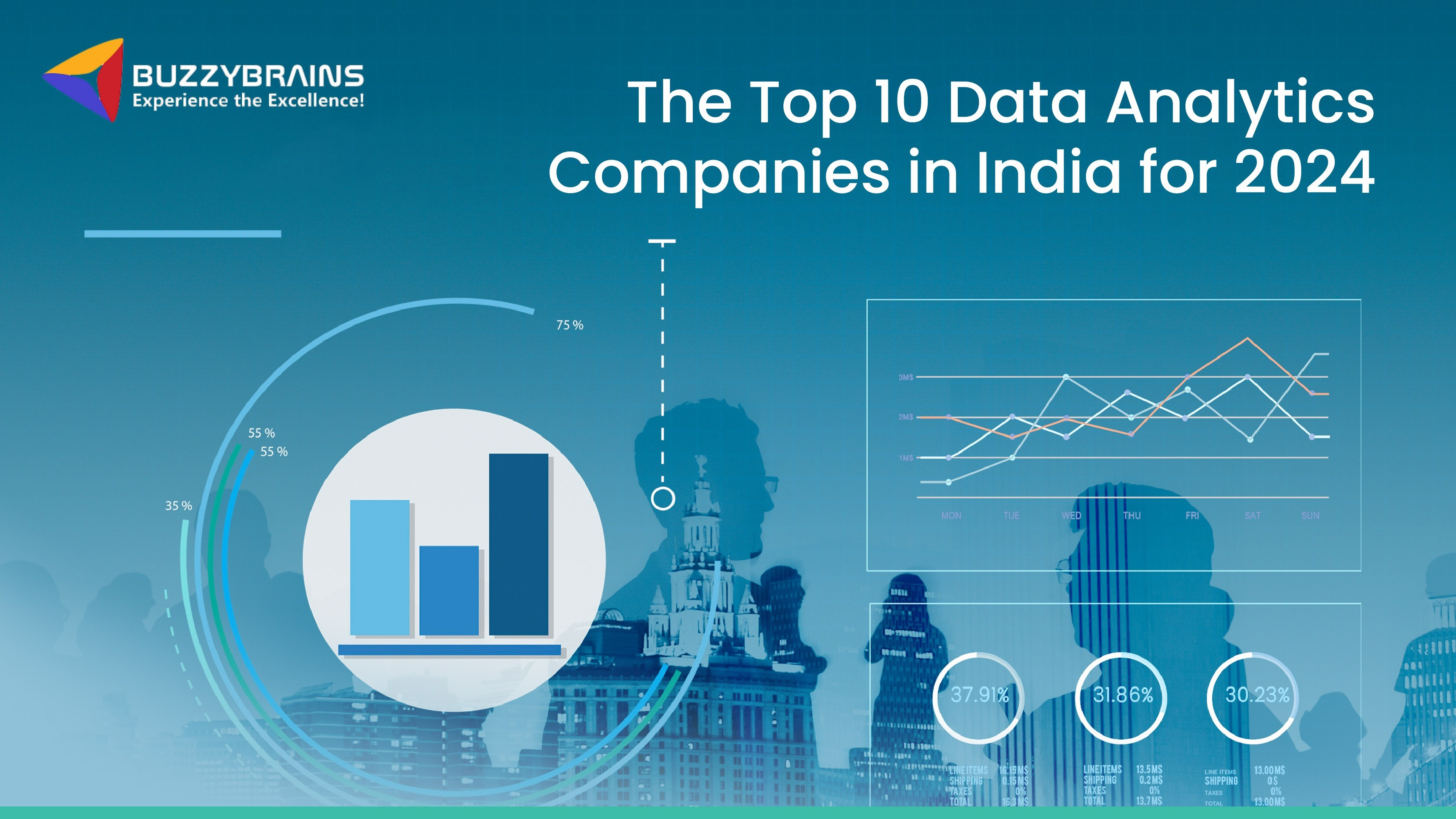 Top 5 Data Analytics Companies Transforming Indian Businesses in 2024: Unlocking Billions in Growth!