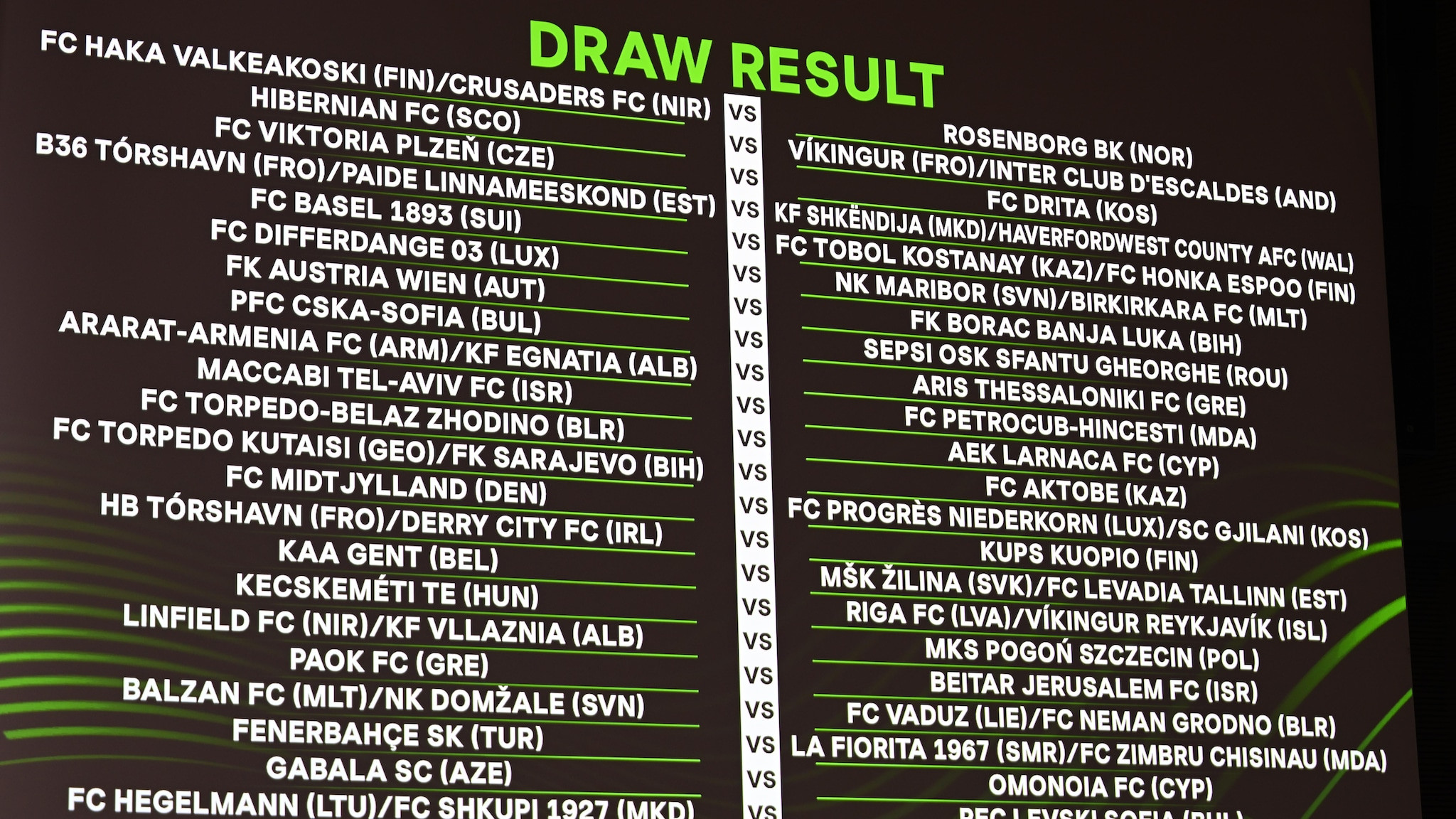 UEFA Europa League Draw: Everything You Need to Know About the New Format