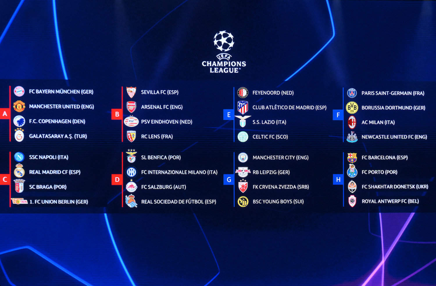 UEFA Women's Champions League Group Stage Draw: Chelsea's Path to Glory Begins