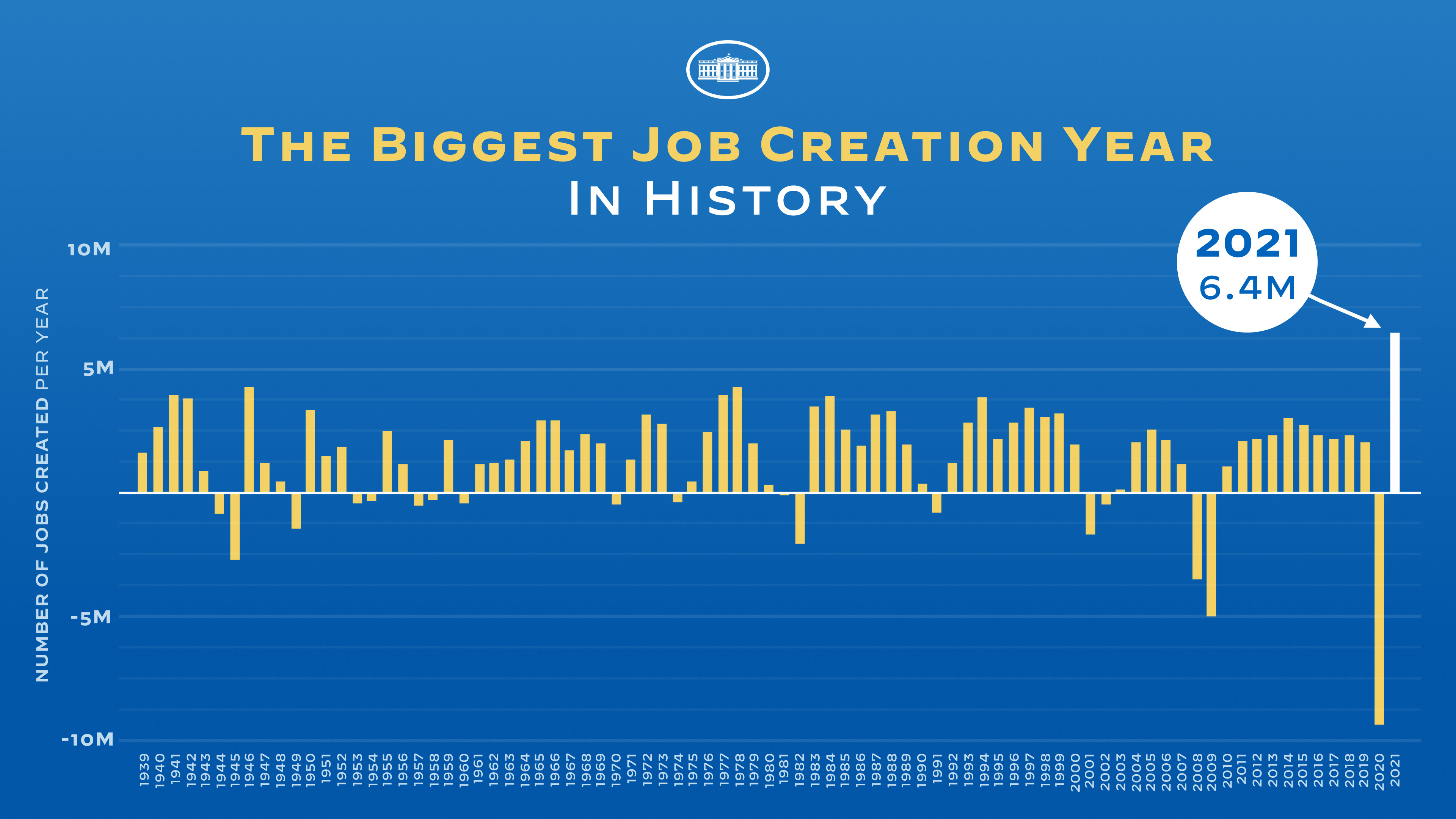 US Job Growth Stumbles: August Report Raises Recession Fears as Fed Prepares Rate Cut