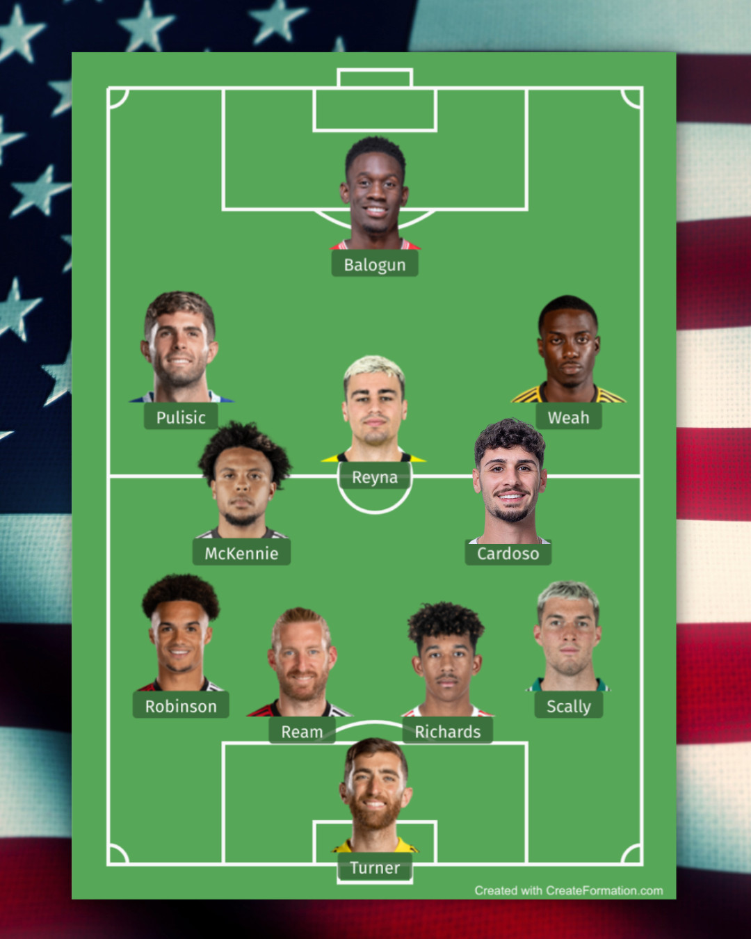 USMNT Roster Prediction: Who Will Pochettino Call Up for Jamaica?