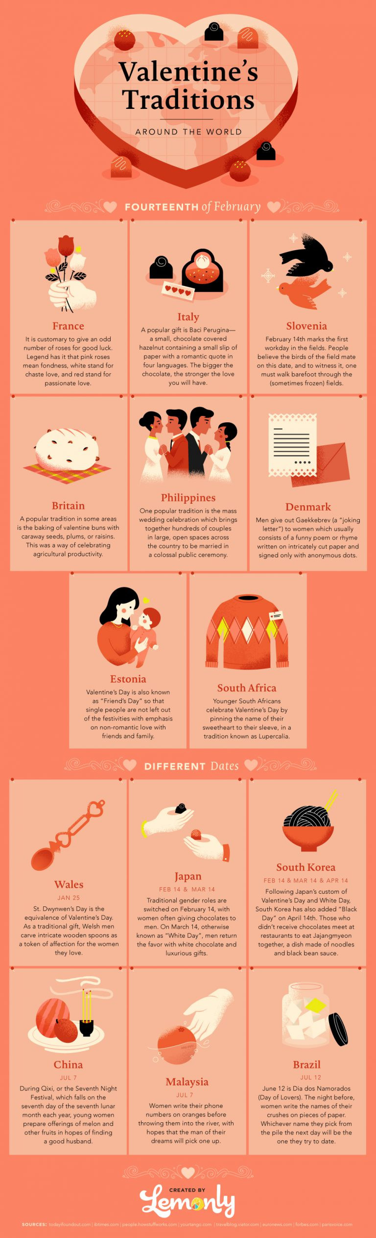 Valentine's Day Around the World: Surprising Traditions and Romantic Rituals!