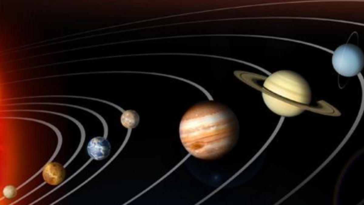 Witness the Spectacular 6-Planet Parade: A Celestial Event You Won't Want to Miss!