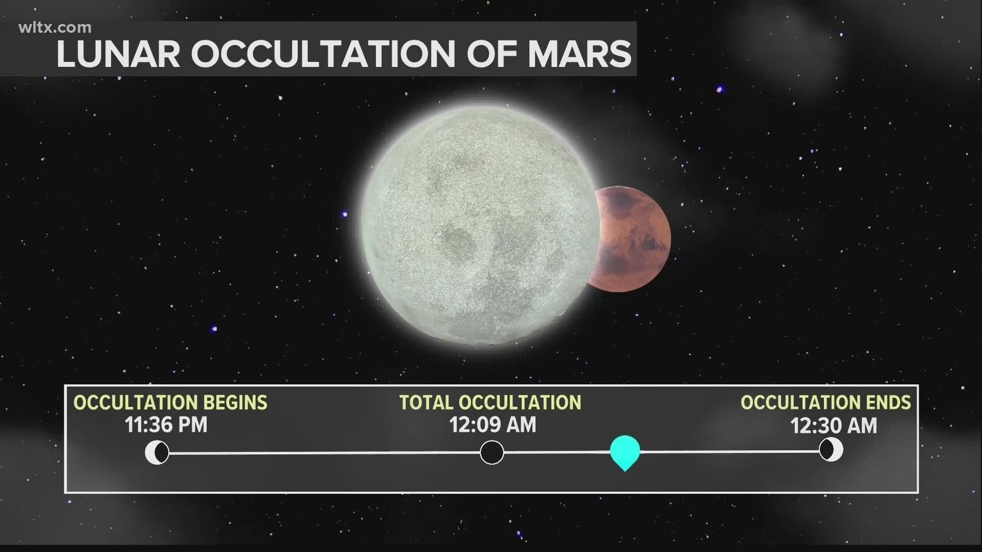 Wolf Moon 2025: Witness the Celestial Spectacle of Mars' Lunar Occultation!