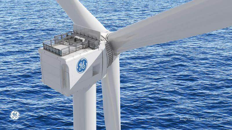 World's Largest Offshore Wind Turbine Installed in China: A 20MW Behemoth!