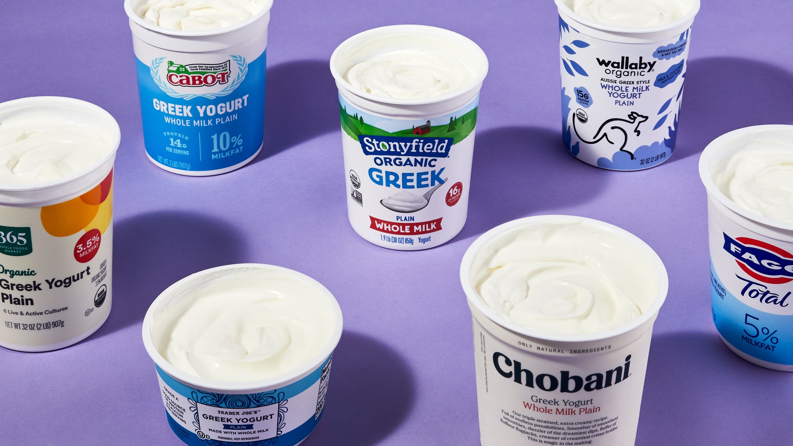 Yogurt Market: Projected to Reach $88.33 Billion by 2030 - Here's Why